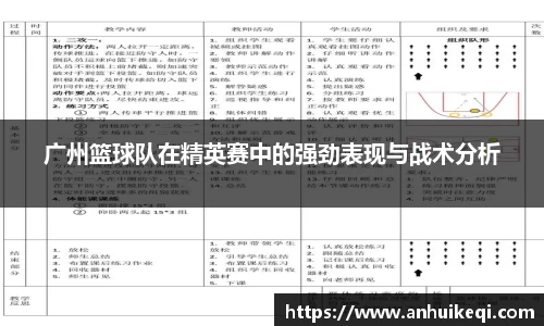 广州篮球队在精英赛中的强劲表现与战术分析